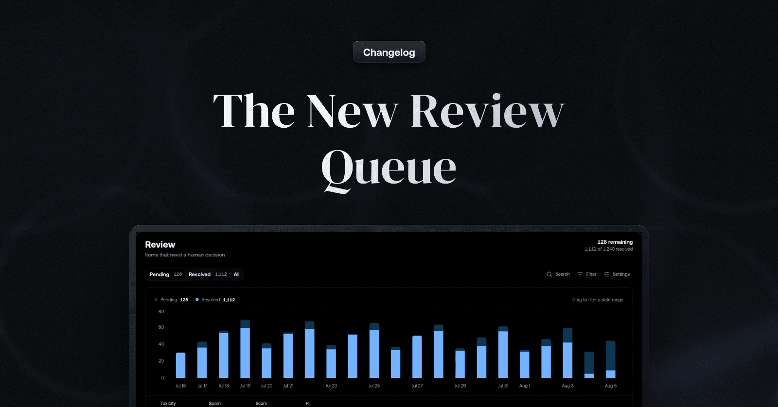 The New Review Queue